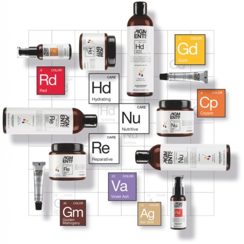 Tips & Tricks Tuesday BudgetFriendly Hair Color Maintenance The